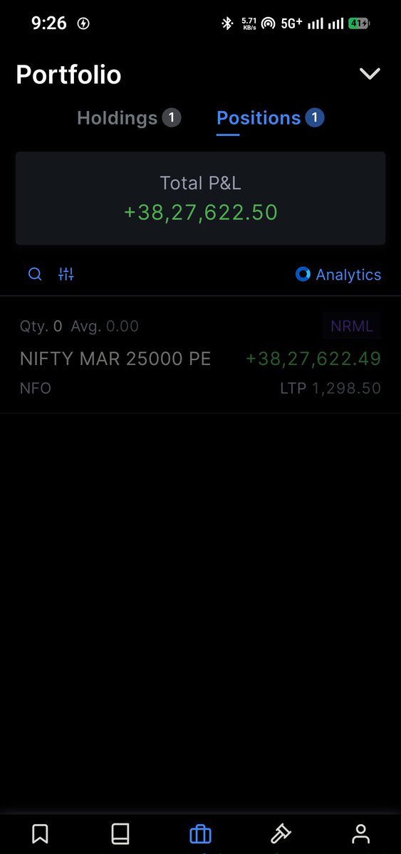 Roaring_SME tweet media