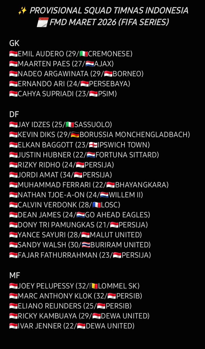 Indos FC tweet media