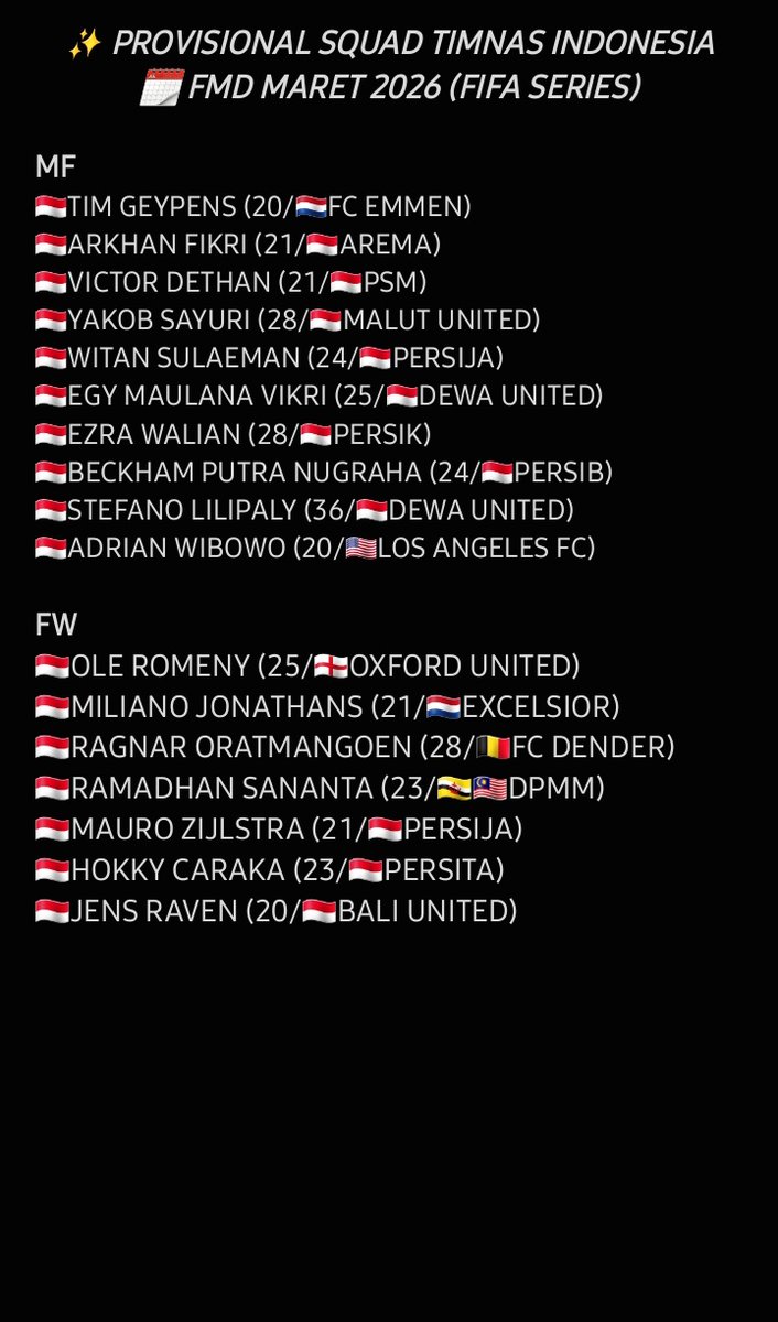 Indos FC tweet media