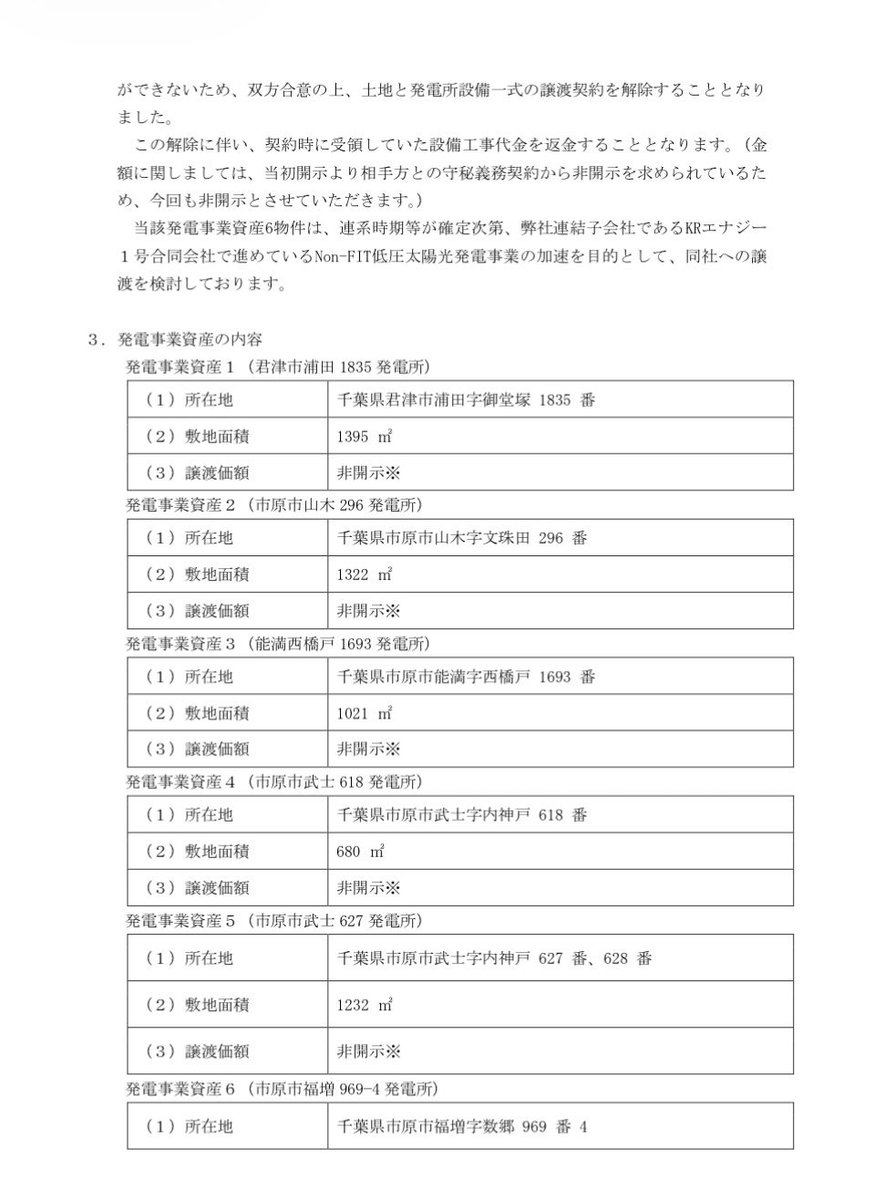 Tonpin1234's tweet photo. 3133 海帆

先週、取得した新電力のおかげで
自社で全て完結できるので利益は大幅アップということ
早速、稼働開始 https://t.co/3BfWq7HIce