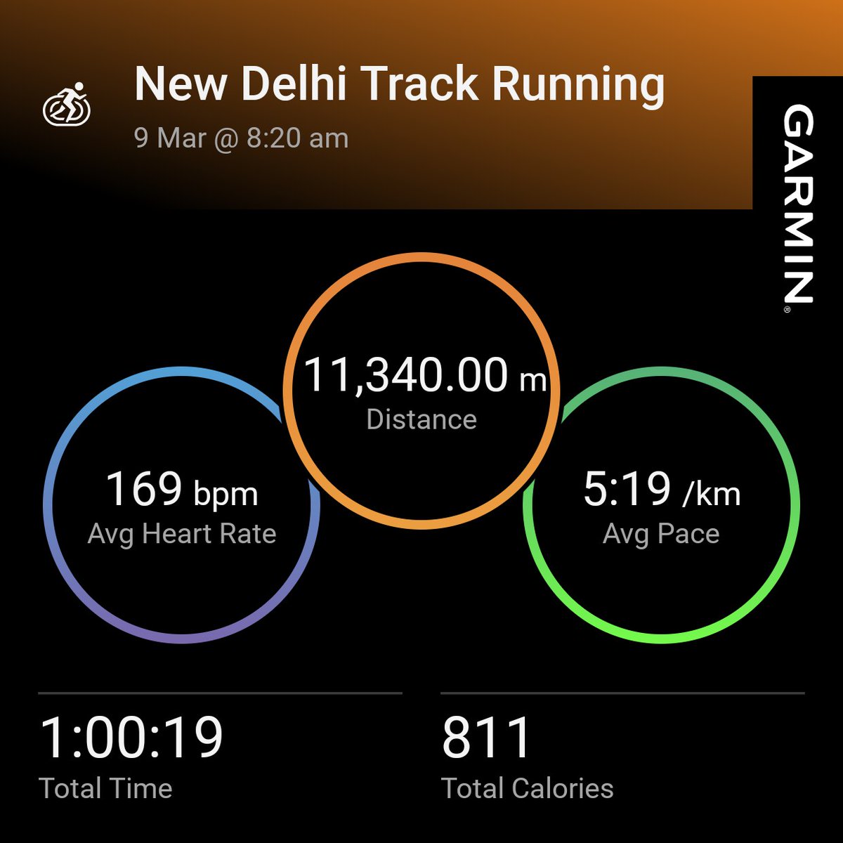 Vikas Arya tweet media