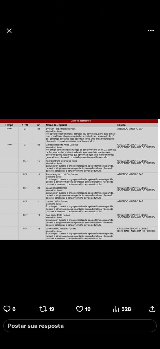 Pedro Prata tweet media