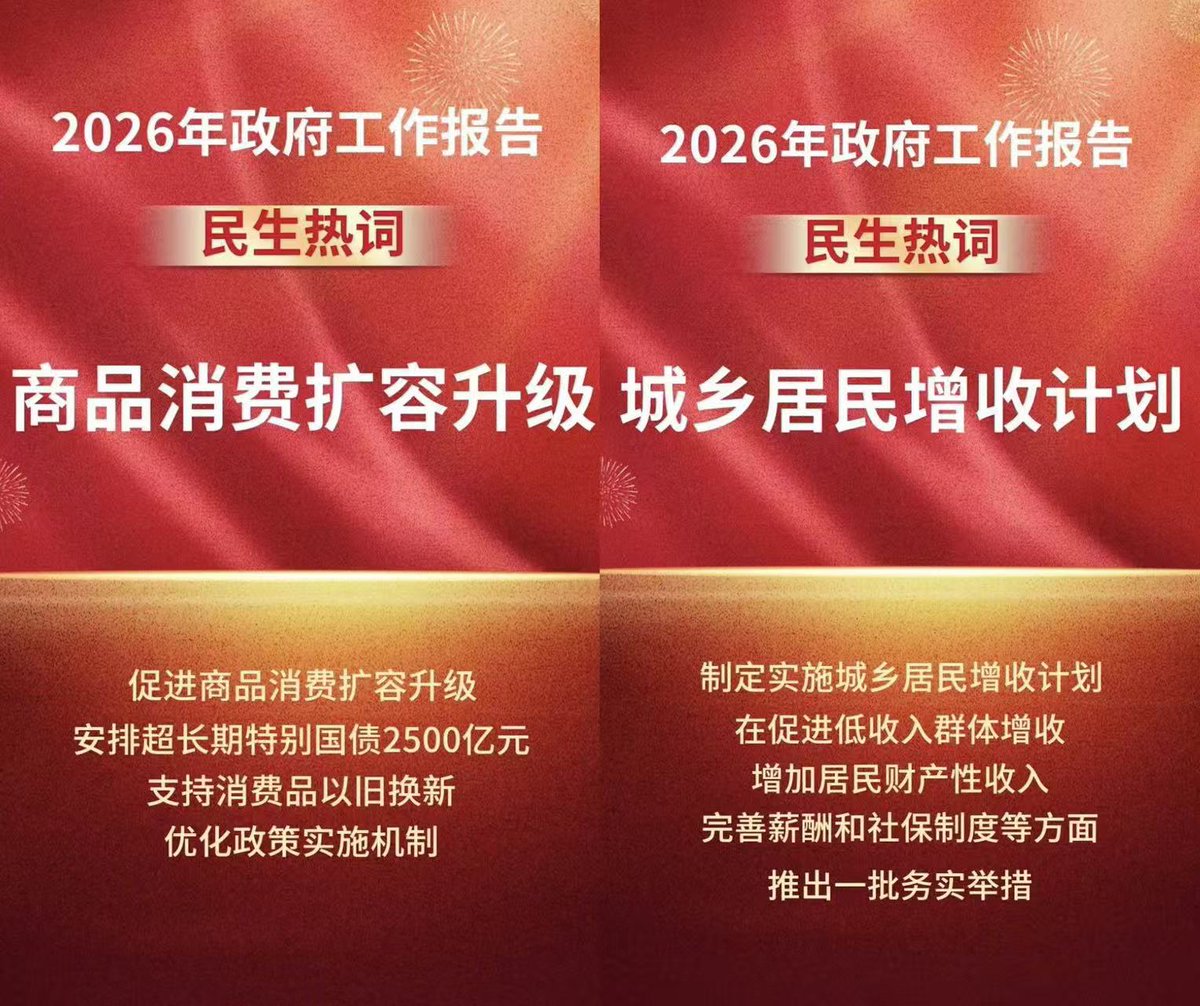 de_wu75947's tweet photo. 民生为大，暖意满满。就业友好、普惠养老、住房保障直抵民心，让人对未来充满期待。#全国两会 https://t.co/fjnjnLjmUR