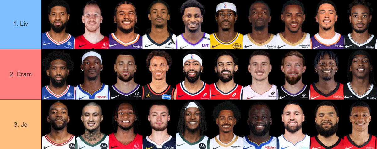 livvysodumb's tweet photo. Me, @DeepInADeacon and @JayelzSantana did an NBA bad contract draft, who do you think won? https://t.co/8nNbq8lX5o