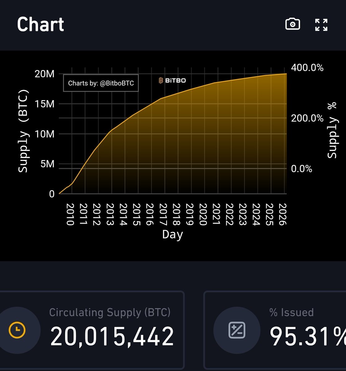 ZZIVA⚡️ tweet media