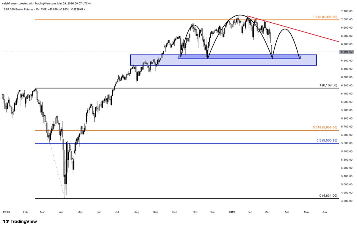 Caleb Franzen tweet media