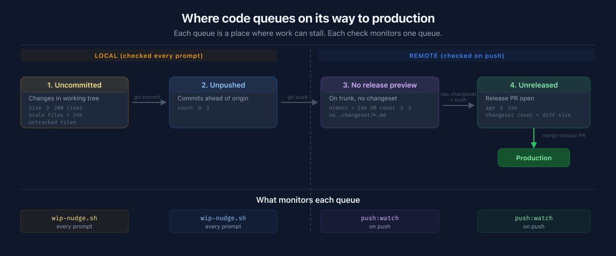 Tom Howard tweet media