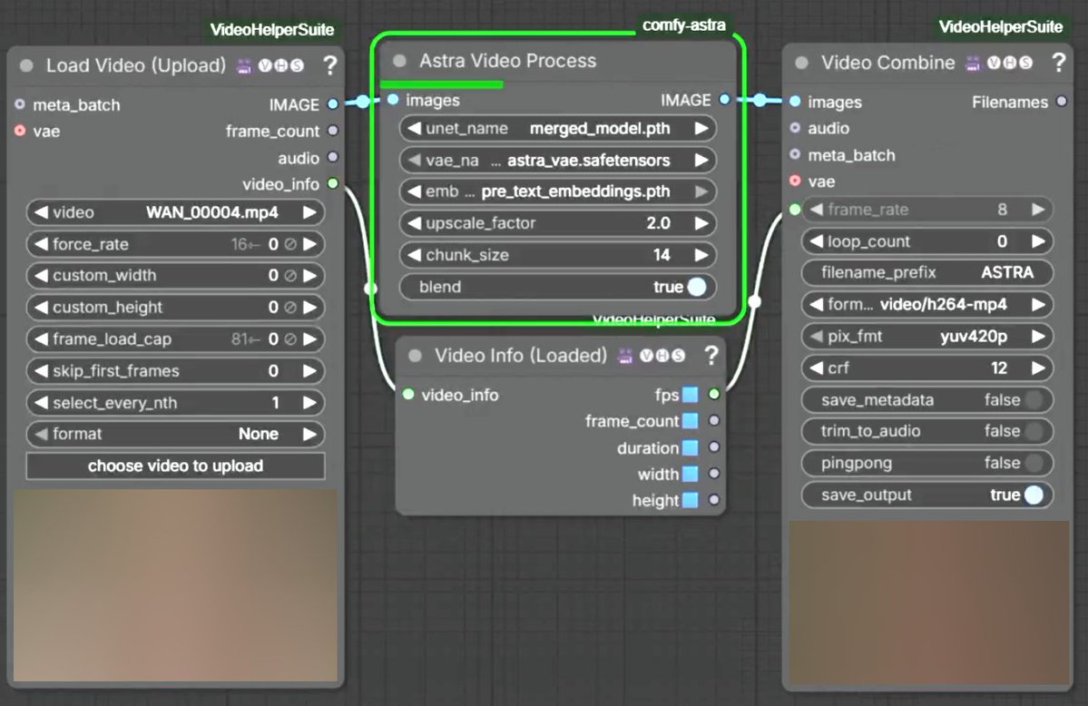 WPPA 🇺🇦 tweet media