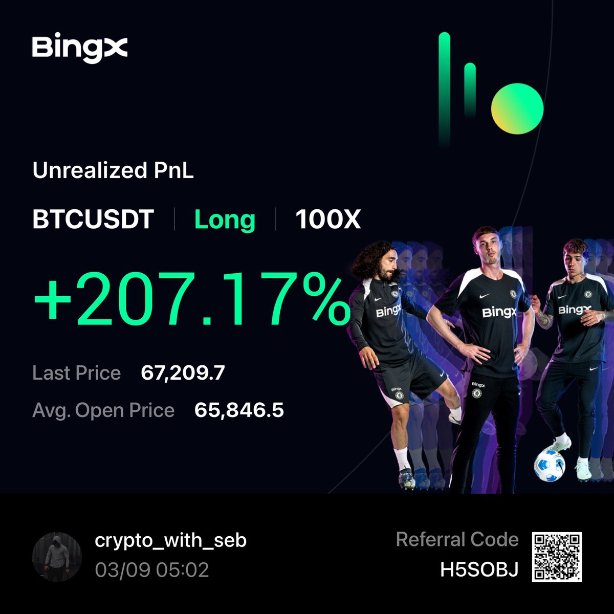 Crypto Seb tweet media