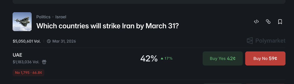 Don Maximi (polymarket arc) tweet media