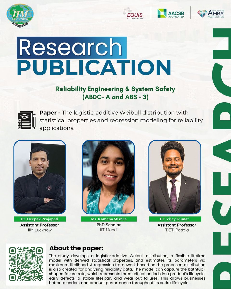 IIM Lucknow tweet media