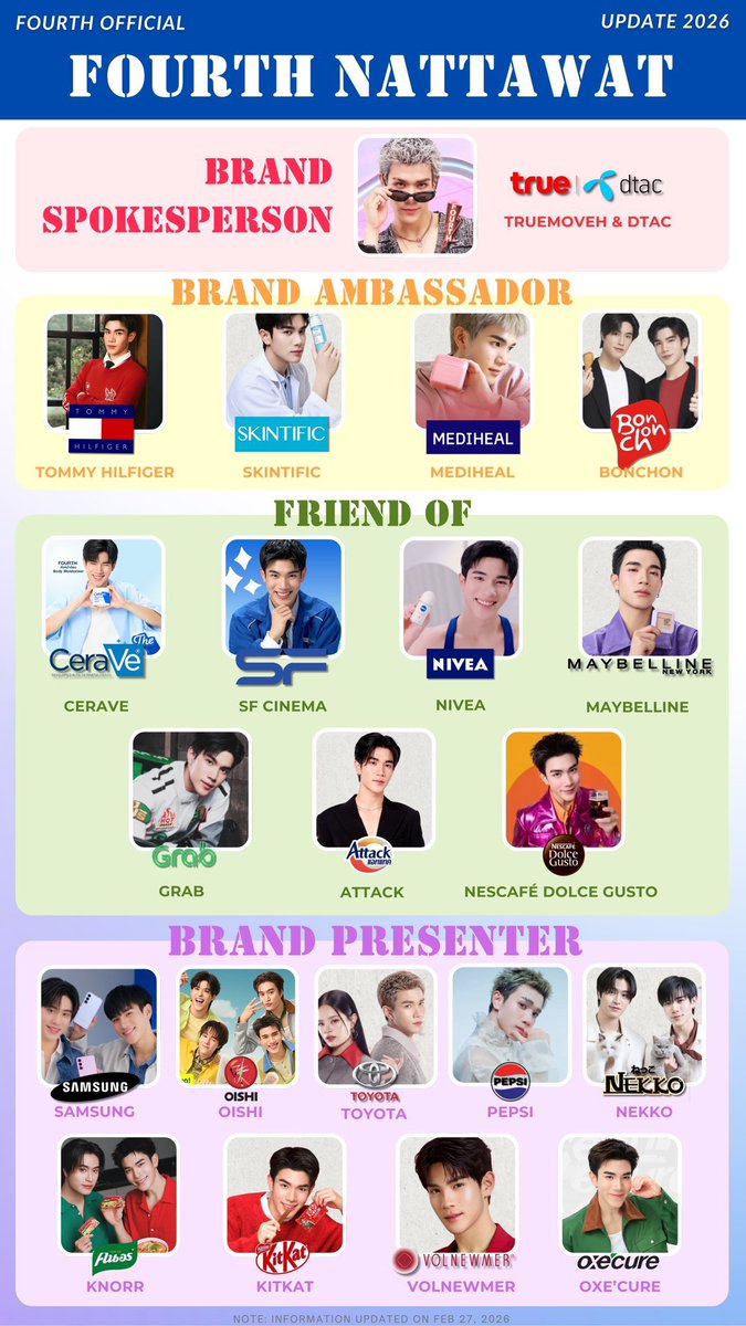 ถ้าพี่ติ่งแล้วพี่ยังเหงา และว่างมากพอที่จะคิดหรือพูดสิ่งไม่ดี ก็เรียนเชิญค่ะ น้องมีลูกค้ามากมายให้พี่เลือกสนับสนุน เผื่อชีวิตจะดูมีอะไรทำมากขึ้น 🫶🏻😅