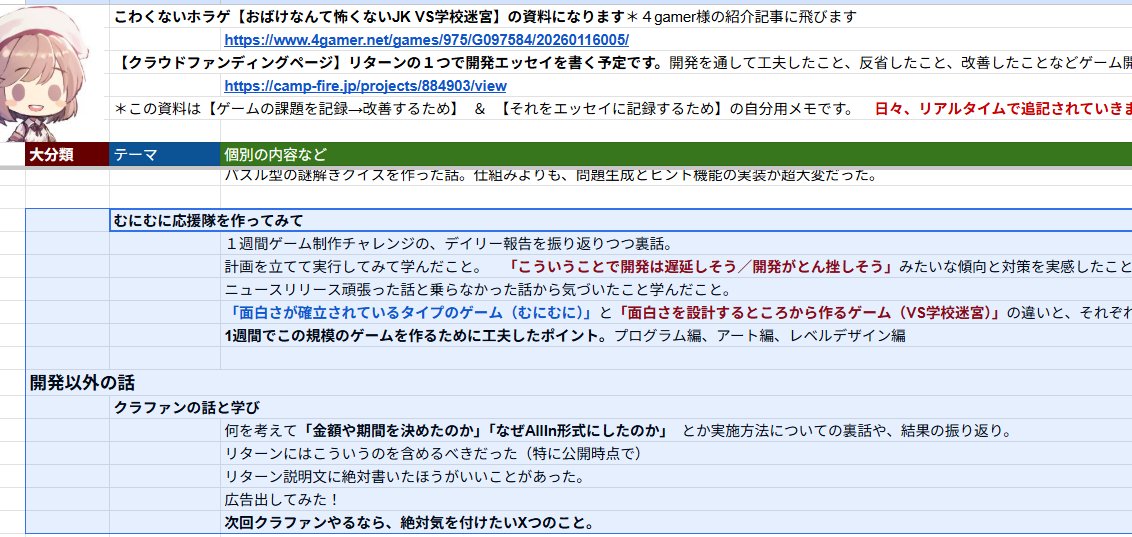 クラファンのプランのひとつ
「開発エッセイ」についてのメモ
ちびちび追記中です。

docs.google.com/spreadsheets/d…

クラファンの話やむにむに応援隊から学んだこととかも、ちびちび書き進めてます。
（最後に書くと忘れちゃうからｗ💦