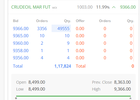 🇮🇳🇮🇳🆁🅼 (𝐑𝐈𝐒𝐊 𝐌𝐀𝐍𝐀𝐆𝐄𝐌𝐄𝐍𝐓) tweet media