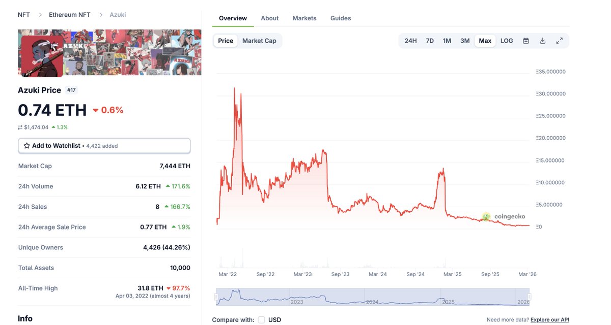 katexbt.hl tweet media