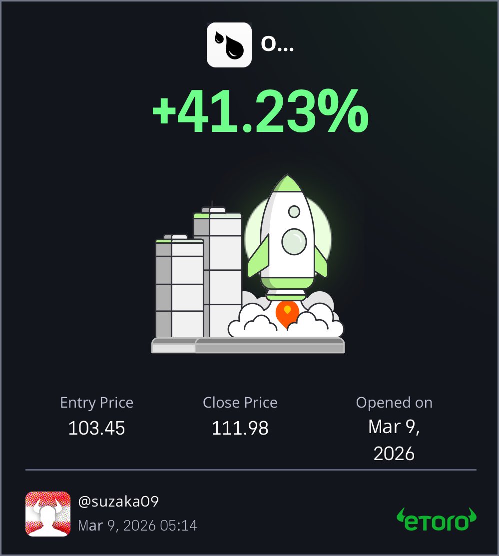 suzak09's tweet photo. I just closed the trade at a profit of 41.23% woke up to profit 🙏😘 https://t.co/Z0cQxNf1MP https://t.co/evQ1FNjUaJ