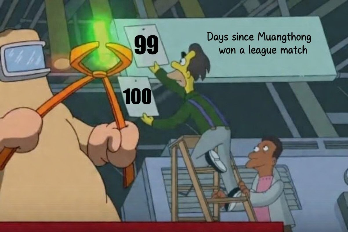 Port FC Sandpit tweet media