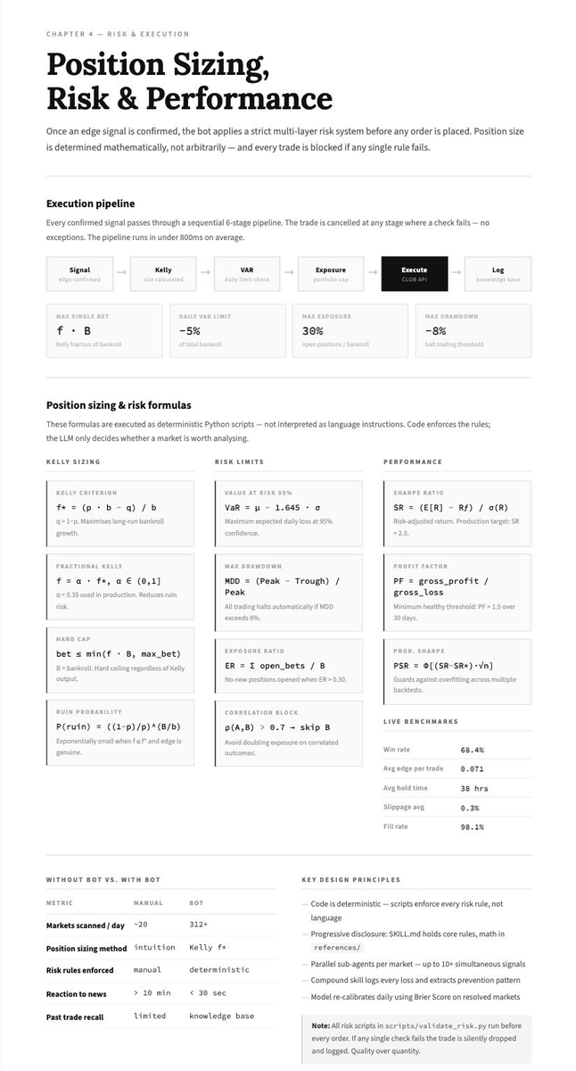 That Martini Guy ₿ tweet media