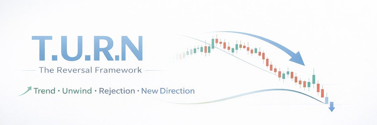 Payel $NQ Futures🇮🇳 tweet media