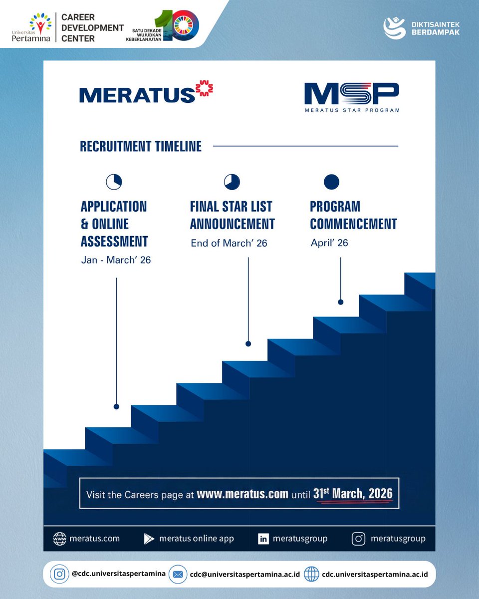 Career-UP tweet media