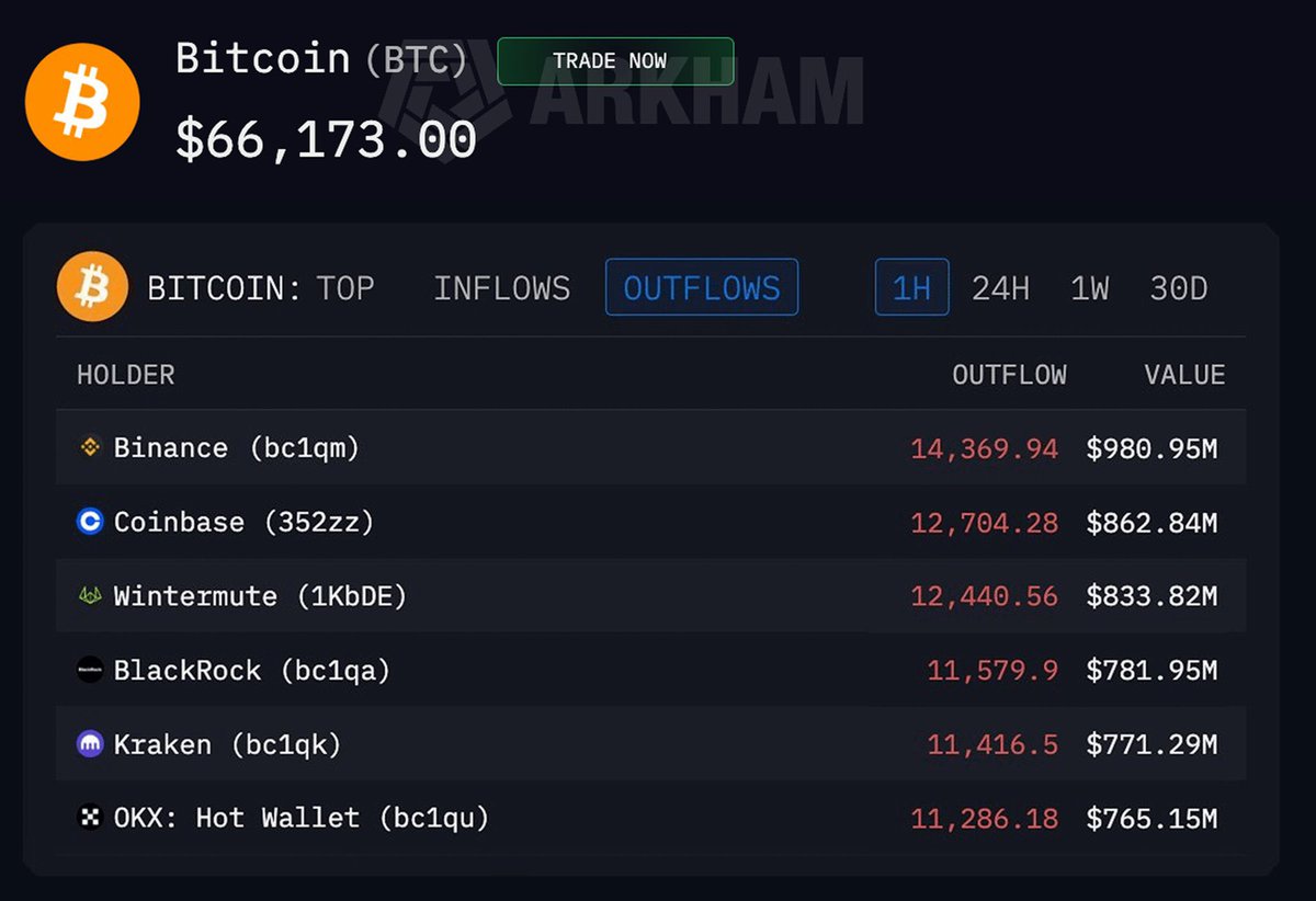 🌞Sunny哥 tweet media