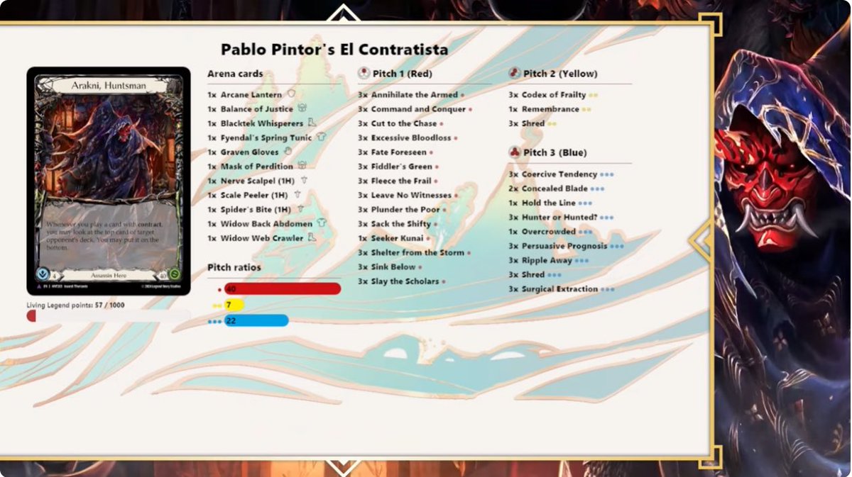 Dagan “The Zookeeper” White tweet media