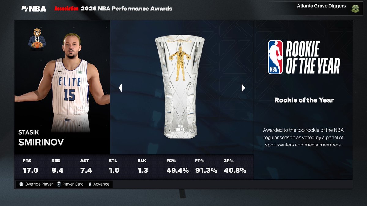 ROOKIE OF THE YEAR. <a href="/AkanesAura/">Tyler ™️</a>