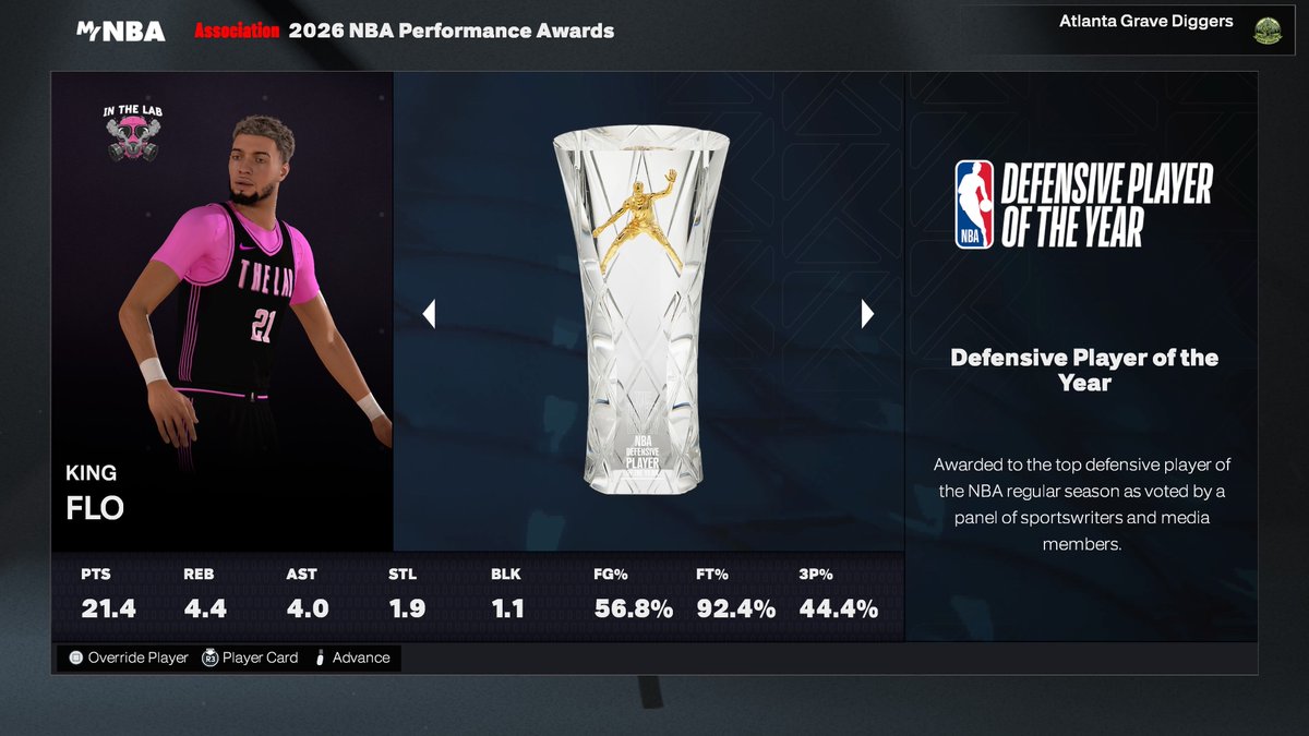 DPOY. <a href="/StageHuncho/">Flo</a>