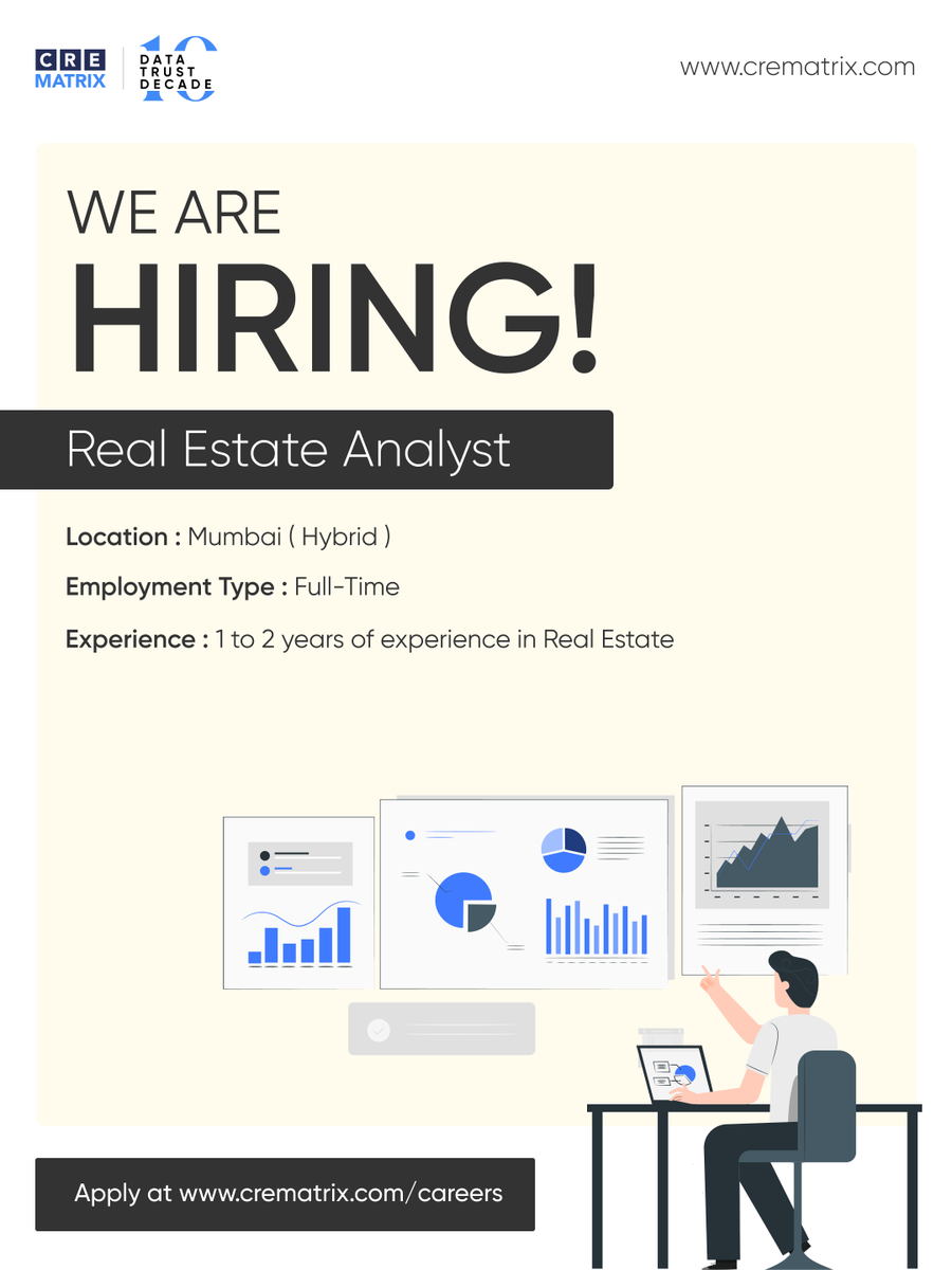 CRE Matrix tweet media