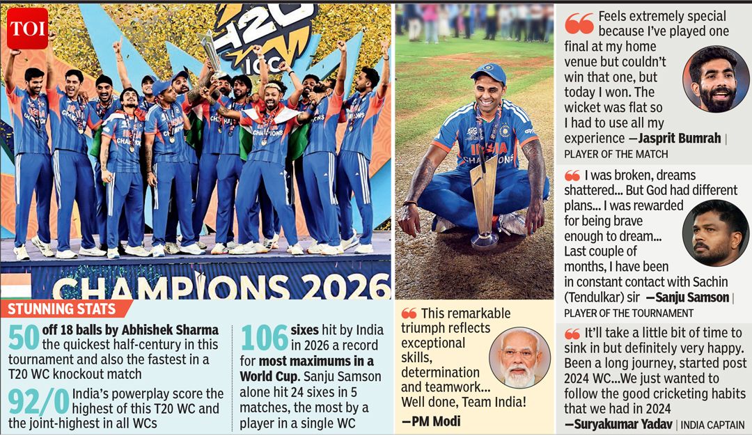 timesofindia's tweet photo. Threemendous: T20 kings keep the crown
#History, that most stubborn of #scorekeepers, was rewritten in bold strokes. No defending #champion had ever retained a #T20WorldCup. No host nation had survived the suffocating weight of home expectation. No #team had lifted the #WorldCup in this most fickle of formats three times. Check. Check. And emphatically, check.
More details 🔗https://t.co/mIrAS5yk7e