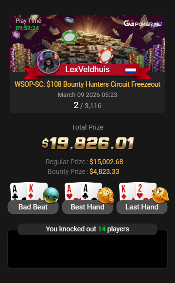 Lex Veldhuis tweet media