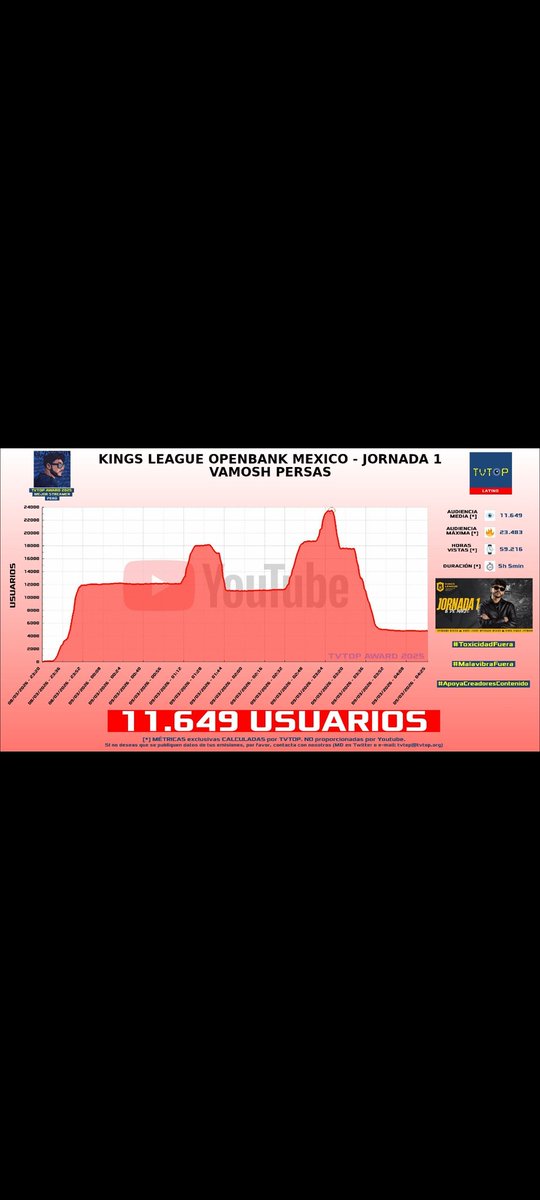 Santiago tweet media