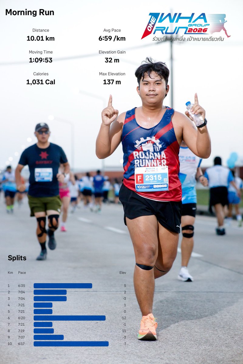 งานนี้ผ่านไปด้วยดีครับ 🏃🏽🤍 #บ่อวิน #วิ่งเพื่อสุขภาพ #onewharun