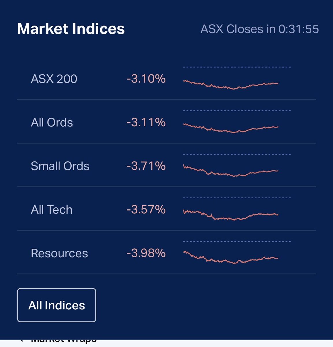 CMicrocaps tweet media