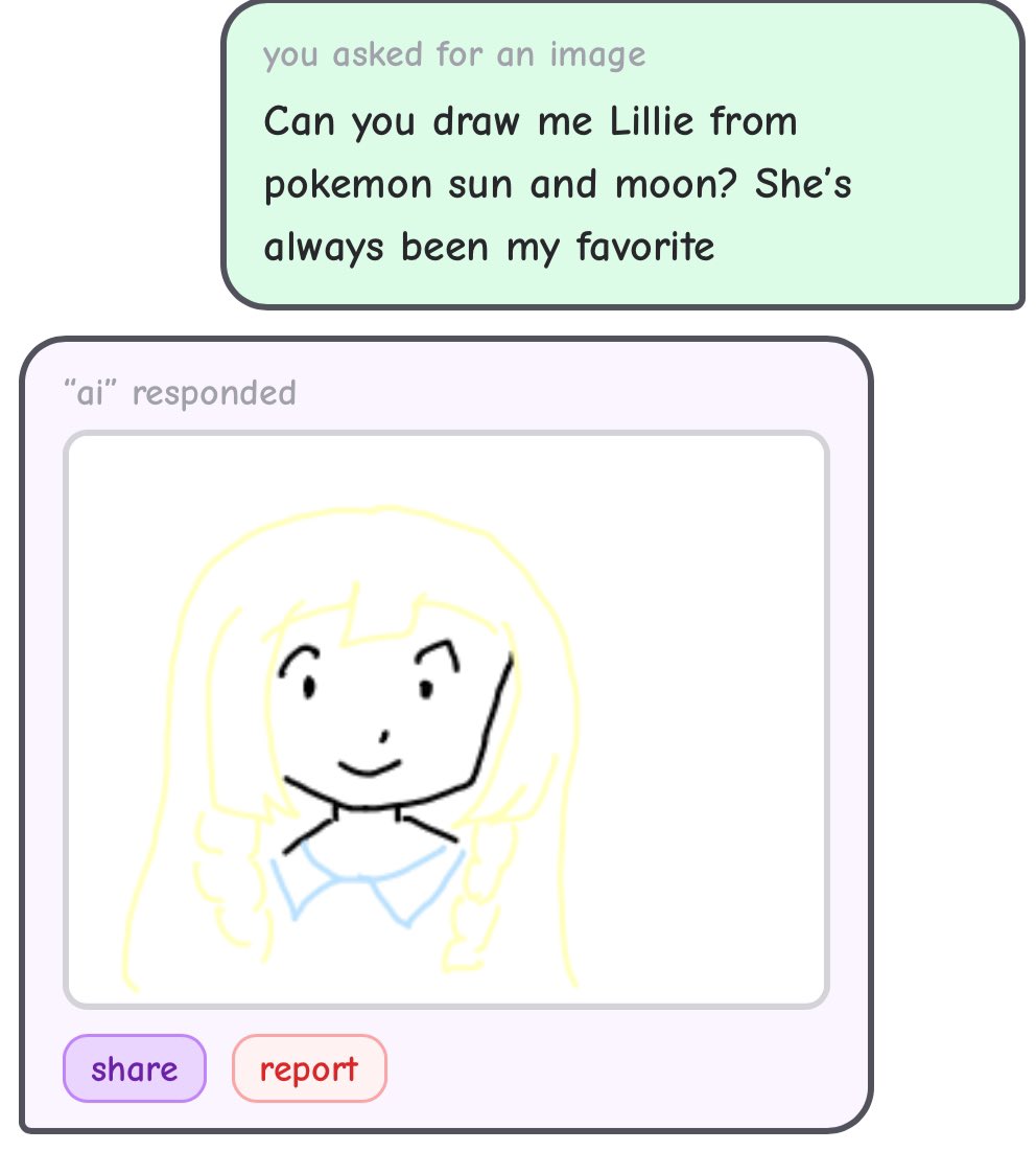 AcuteAngeI_'s tweet photo. Shoutout to whoever drew this Lillie on #youraislopboresme https://t.co/Df7nOTDrSu