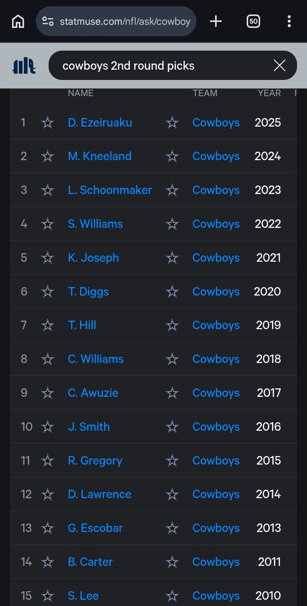 Sports Gods Hate Dallas tweet media