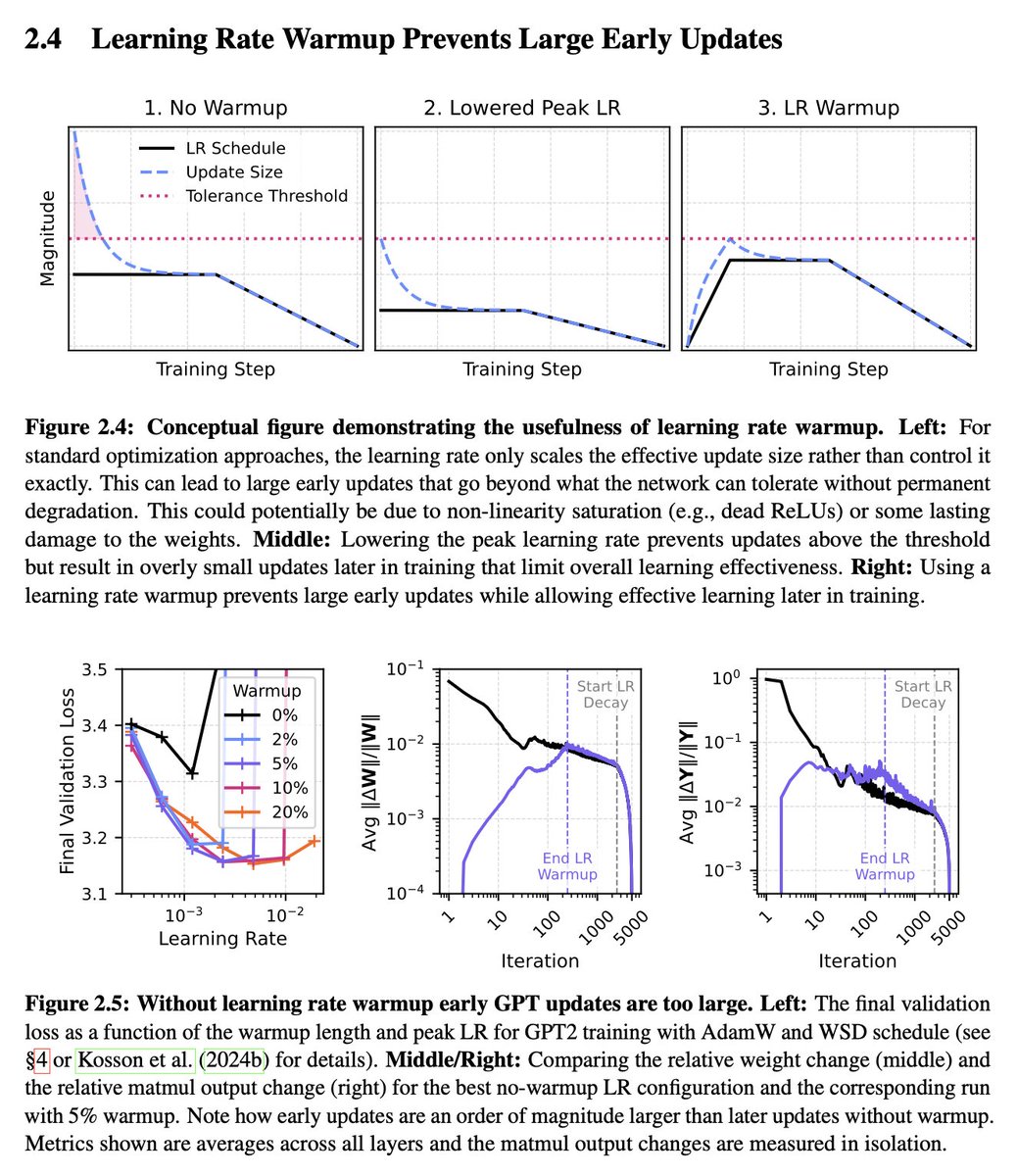 Atli Kosson tweet media