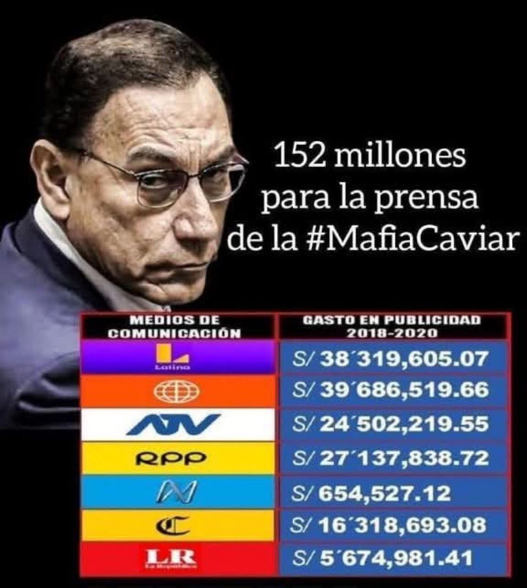 🗿R.🎙️Fuera Odebrecht y Mafias Chinas🚨 tweet media