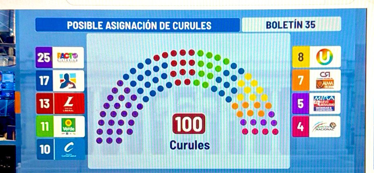 Carlos Daza tweet media