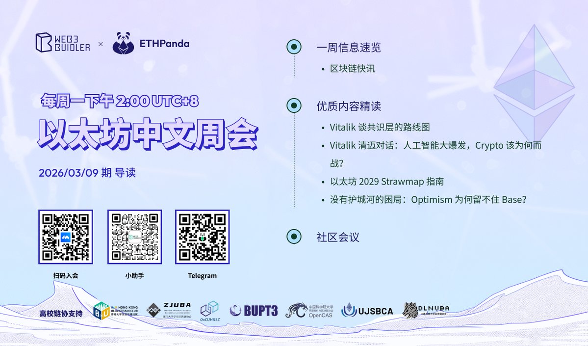 Web3Buidler.Tech tweet media