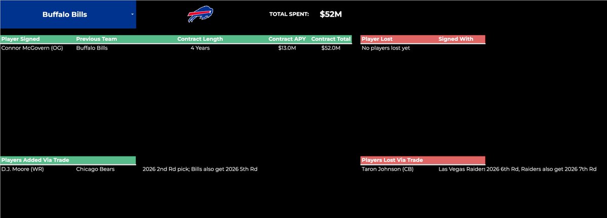 Brian Nemhauser tweet media