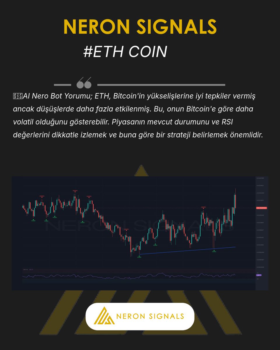 NeronSignals's tweet photo. #ETH Grafigi ve AI Nero Bot yorumu.
Tum hizmetlerimiz: https://t.co/zD9hPYXZ3b
#ETH #ETHCHART #CHART #NeronSignals #crypto #Binance #AICrypto #kripto #analiz https://t.co/hMJC20uGgV