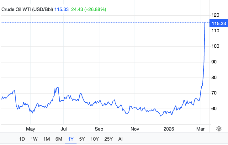 MarginATM tweet media