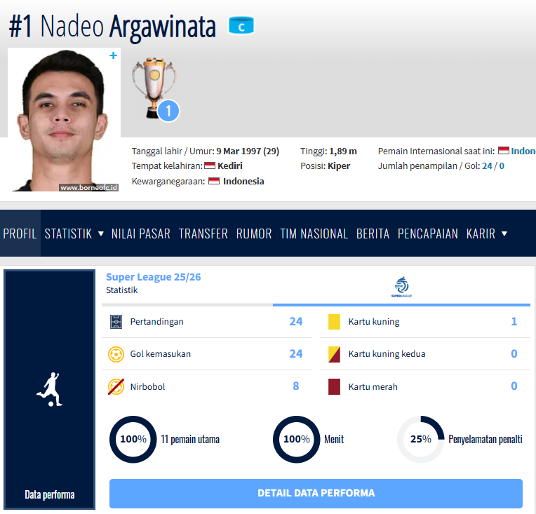 Wagner Rolf tweet media