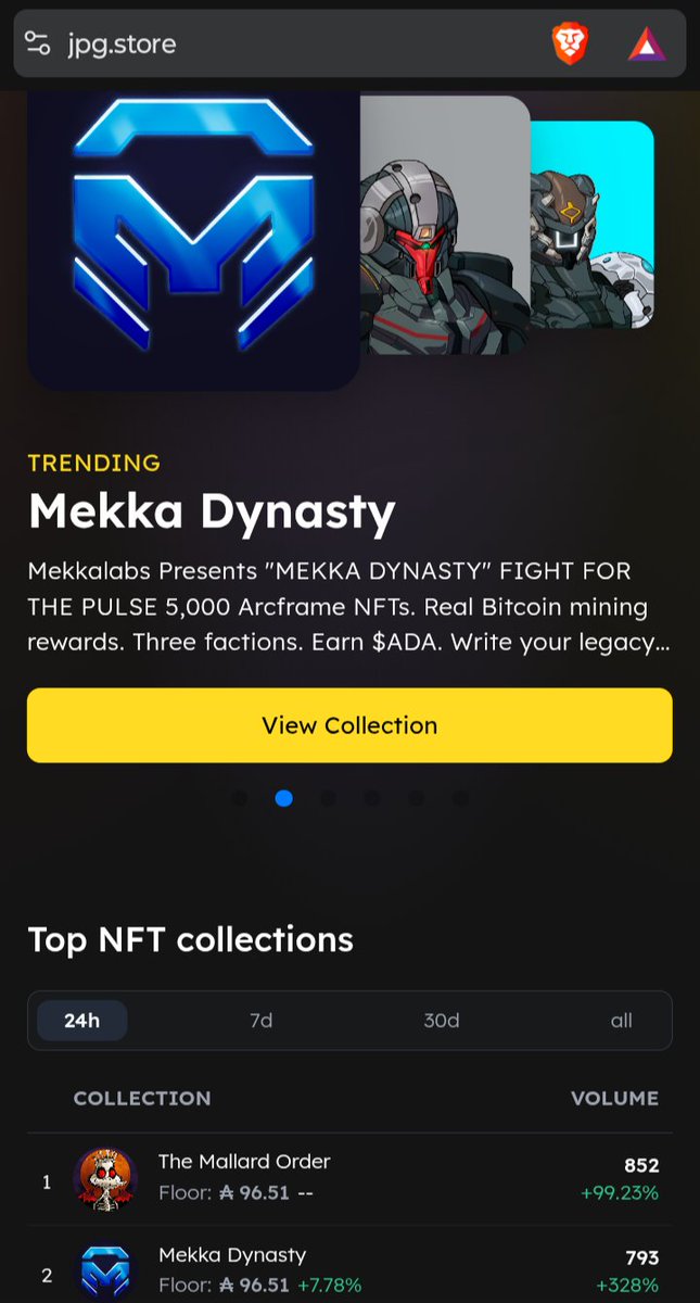 Mekka_Labs tweet media