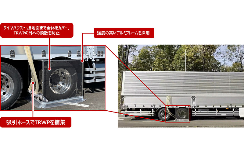 car_watch's tweet photo. ブリヂストン、タイヤ・路面摩耗粉じんの環境影響把握に向け、業界初となるトラック・バス用タイヤに対応した実車捕集法を開発 https://t.co/lFuhXW4y6B #ブリヂストン #TRWP https://t.co/MIb0iIvNTO