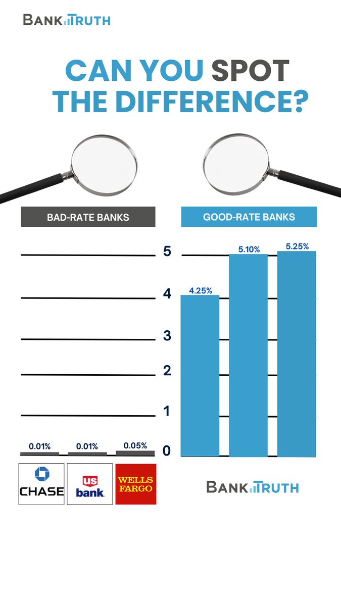 KiraFlemin66739's tweet image. If you want to improve your financial understanding, BANKTRUTH is worth checking out. Start here bit.ly/45YKOLc

#BANKTRUTH #MoneyTips #WealthJourney #USFinance