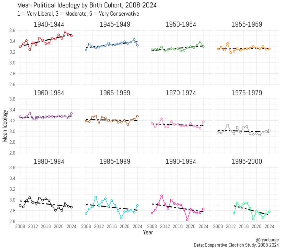 Albie 💃🤌 tweet media