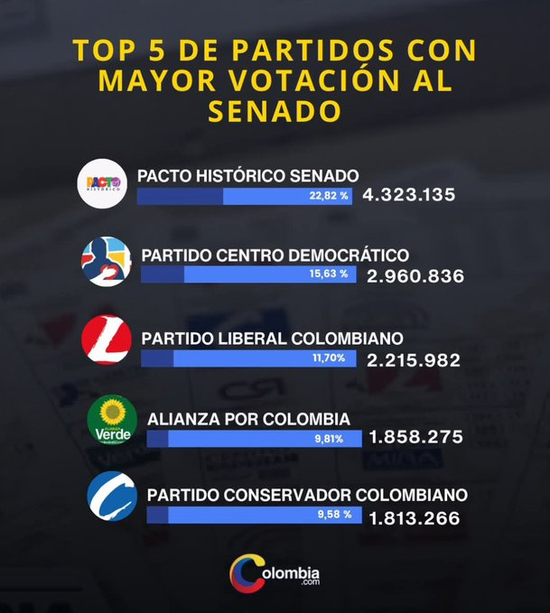 Físico Impuro tweet media