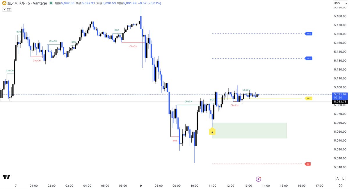 Masa Stylish tweet media